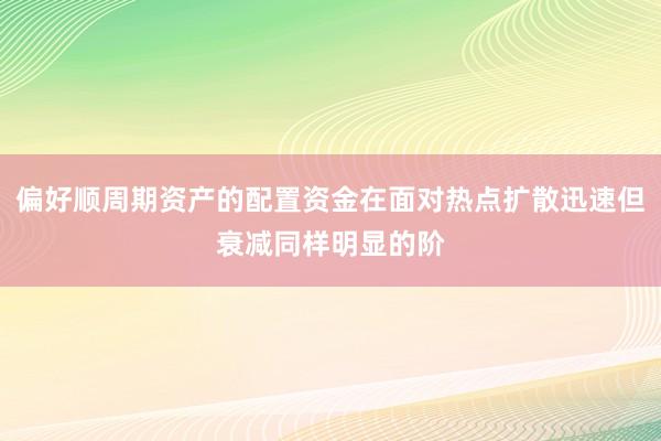 偏好顺周期资产的配置资金在面对热点扩散迅速但衰减同样明显的阶